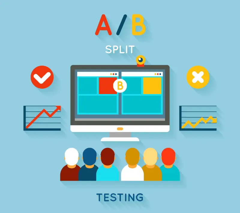 A/B Testing A/B Testing